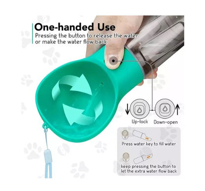 Bebedero para paseo – Botella 3 en 1 para Mascotas