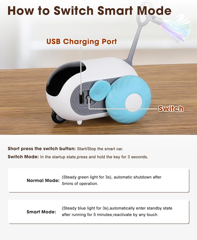 Juguete Inteligente a Control Remoto